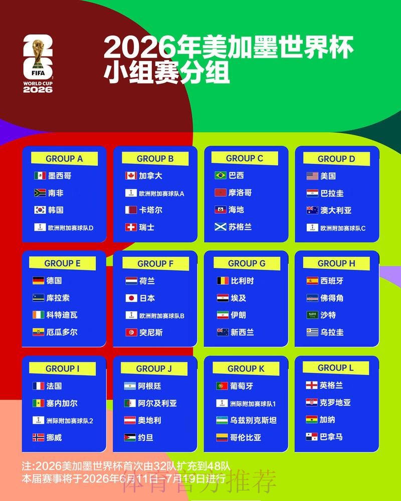 世界杯竞猜分析最佳 世界杯竞猜分析最佳